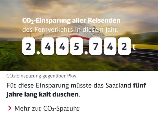 Screenshot von der Seite der DB.
Text vor dem Bild eines fahrenden ICE: CO2-Einsparung aller Reisenden des Fernverkehrs in diesem Jahr. 2.445.742 t
Bildunterschrift: CO2-Einsparung gegenüber Pkw
Für diese Einsparung müsste das Saarland fünf Jahre lang kalt duschen.